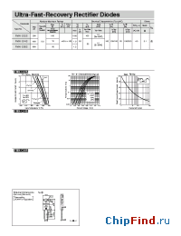 Datasheet FMN-G16S manufacturer Sanken